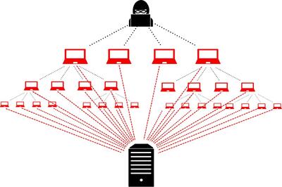 بزرگترین حمله DDoS تاریخ، شناسایی و خنثی شد!