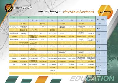 تاریخ برگزاری آزمون آزمایشی حرف آخر مشخص شد