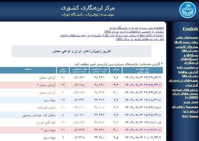 چرا زلزله سمنان در پایتخت حس شد؟