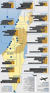 ۳۵ نقطه استراتژیک و زیرساخت اقتصادی نظامی اسرائیل