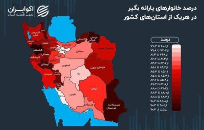 اینفوگرافی/درصد خانوار‌های یارانه بگیر در هر یک از استان‌های کشور | اقتصاد24