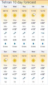 عکس/آب و هوای تهران تا ۱۰ روز آینده | اقتصاد24