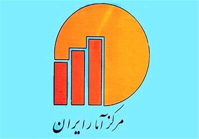 ضریب جینی خانوارهای ایرانی در سال گذشته