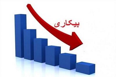 نرخ بیکاری هرمزگان در فصل تابستان برای نخستین بار تک رقمی شده است