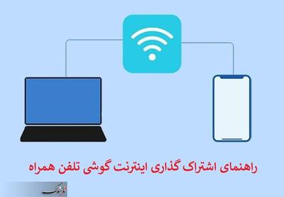 راهنمای هات اسپات کردن اینترنت موبایل