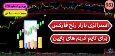 آموزش استراتژی بازار رنج فارکس – بازار رنج فارکس چیست؟ | ویدئو شماره 661