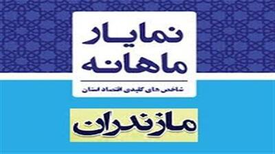 انتشار نمایار اقتصادی مهر ۱۴۰۳