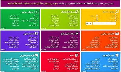 روش جدید و فراقانونی برخورد با روزنامه نگاران؛ قطع سیم‌کارت و دستور پاک کردن پست‌ها | اقتصاد24