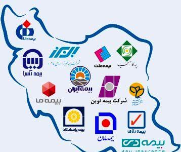 رقابت بین شرکت های بیمه ای+جزئیات