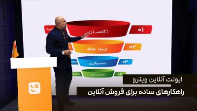 رویداد «راهکارهای ساده برای فروش آنلاین» ویترو، ساده یاد بگیر بهتر بفروش!