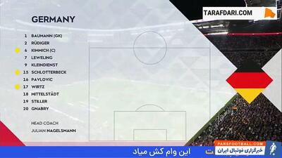 خلاصه بازی آلمان 1-0 هلند (لیگ ملت‌های اروپا - 2024) - پارس فوتبال | خبرگزاری فوتبال ایران | ParsFootball