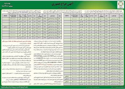 حراج حضوری حوزه معاونت محیط زیست و خدمات شهری شهرداری شیراز ( نوبت دوم )