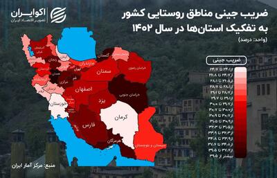 نقشه توزیع درآمد در روستاهای ایران؛ افزایش نابرابری در 12 استان