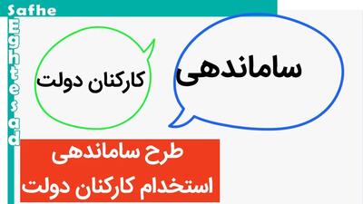 آخرین خبر از طرح ساماندهی استخدام کارکنان دولت   امروز چهارشنبه ۲۵ مهر ماه ۱۴۰۳ | با طرح ساماندهی نیروهای شرکتی مخالفت شد