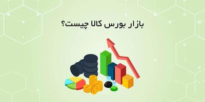 بورس کالا چیست؟