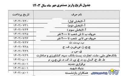 جدول زمانبندی واریز حقوق به حساب این گروه از بازنشستگان | روزنو