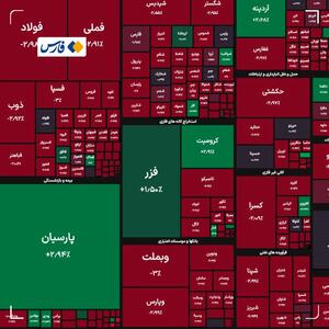 ریزش بورس در آغاز هفته