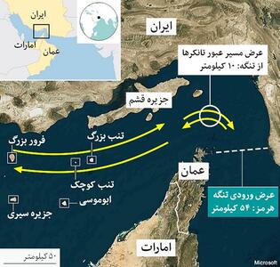 پیام همصدایی اتحادیه اروپا و ابوظبی علیه ایران چیست؟ | بی‌شخصیتی یک اتحادیه! | خوابی که ترامپ برای جزایر سه‌گانه دیده