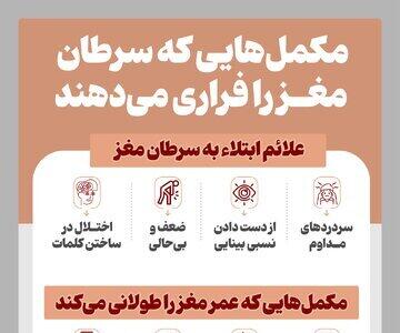 اینفوگرافیک/ مکمل‌هایی که سرطان مغز را فراری می‌دهند