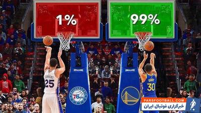 ویدیو| لحظات کمدی بسکتبال NBA - پارس فوتبال