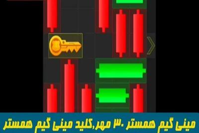 اندیشه معاصر - کلید همستر امروز/ کلید پازل مینی گیم همستر ۳۰ مهر ۱۴۰۳ اندیشه معاصر