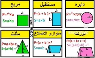 فرمول های محیط و مساحت و حجم رو یک بار برای همیشه یاد بگیر !