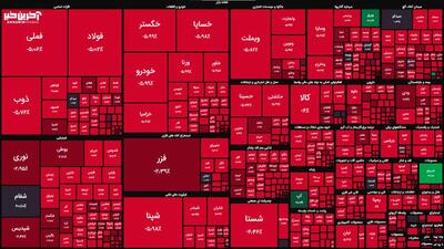 بورس باز هم ریخت