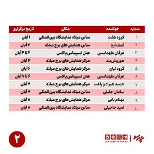 پیشتازی عرفان طهماسبی در کنسرت‌های آبان ماه - سبک ایده آل