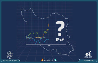 بیم و امیدهای اقتصاد ایران در سال ۱۴۰۴ به روایت مرکز پژوهش‌های مجلس - صبح مجلس