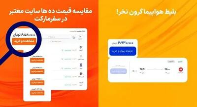 بازارگاه یا مارکت پلیس سفر چطور کار می کند؟