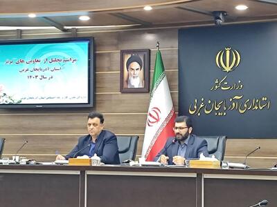 توانمندسازی تعاونی‌ها دستیابی به رونق اقتصادی را تسریع می کند 