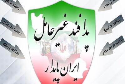  اختصاص ۹ میلیارد ریال برای طرح‌های پدافند غیرعامل در مازندران