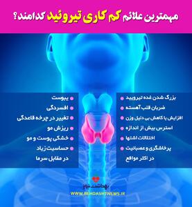 اینفوگرافی/ مهم‌ترین علائم کم کاری تیروئید | اقتصاد24