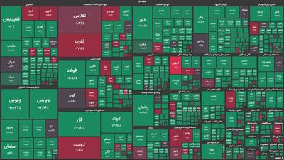 پتروشیمی‌های تخت جمشید، پردیس و نوری بیشترین بازدهی گروه خود را رقم زدند