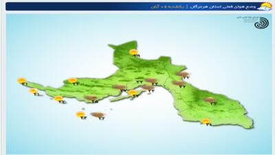 پیش یینی ناپایداری دریایی در آب های جنوب کشور