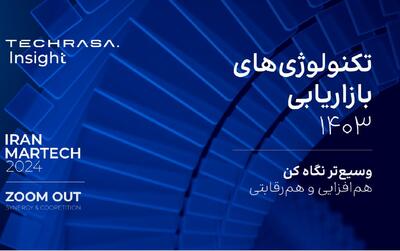 برگزاری رویداد رونمایی از «تکراسا اینسایت»/ انتشار گزارش «تکنولوژی‌های بازاریابی ایران ۱۴۰۳»