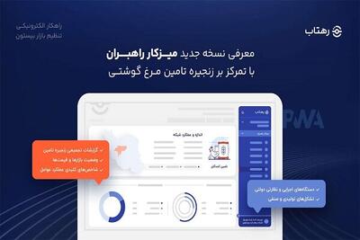 رهتاب از نسخه جدید میزکار راهبران رونمایی کرد