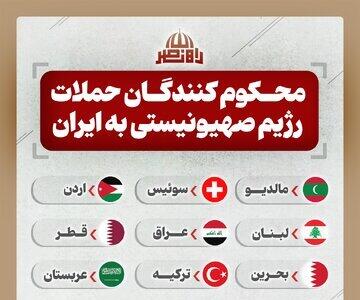 کشورهایی که حملات اسرائیل به ایران را محکوم کردند