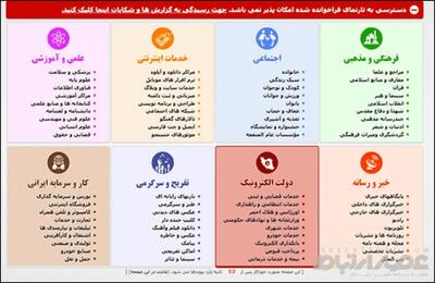 دولت صدای خواست مردم برای رفع فیلترینگ را شنیده است/ نیازی به لشکرکشی خیابانی نیست