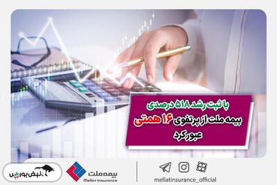 با ثبت رشد 518 درصدی؛ بیمه ملت از پرتفوی 16 همتی عبور کرد