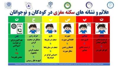 شیوع سکته مغزی در نوزادان بیشتر از کودکان است