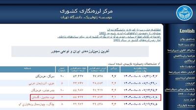 زمین لرزه بامداد امروز در نوده خاندوز خسارتی نداشت