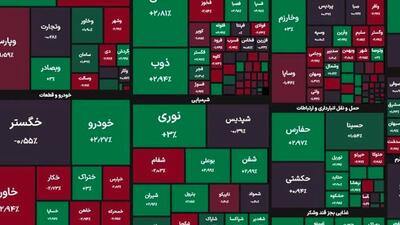 بازگشت رنگ سبز به تابلوی بورس +نمادها