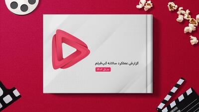 گزارش عملکرد سال 1402 گپ فیلم : تحلیل رشد کاربران و جایگاه این پلتفرم VOD - کاماپرس