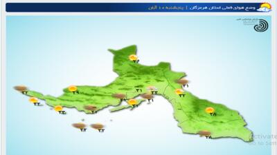 .پیش بینی  وضعیت جوی ودریایی در هرمزگان