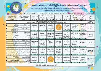 اجرای 15 نمایش در اولین روز جشنواره تئاتر کودک و نوجوان همدان