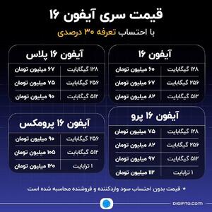 قیمت حدودی آیفون ۱۶ با تعرفه واردات ۳۰ درصدی