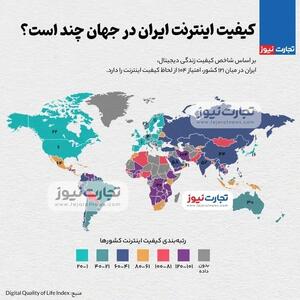 اینفوگرافیک/کیفیت اینترنت ایران در جهان؛ پاکستان هم جلو زد! | اقتصاد24