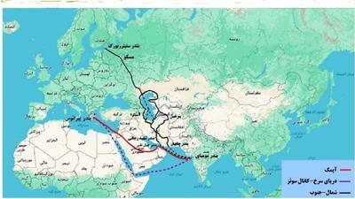 صهیون‌ها با کریدور آی مک در پی حذف ایران از مبادلات بین‌المللی هستند