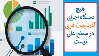 هیچ دستگاه اجرایی آذربایجان غربی در سطح عالی نیست